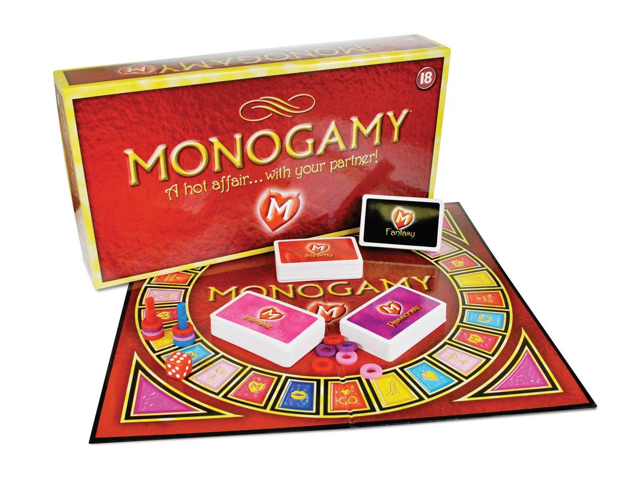 Monogamy
