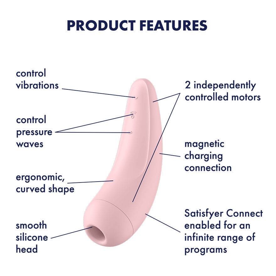 Satisfyer - Curvy 2+ Pink
