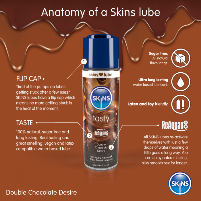 Skins - Double Chocolate Flavoured Lube 4.4FLOZ